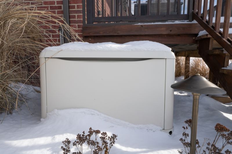 Solar Generator Installation in Utah County, UT